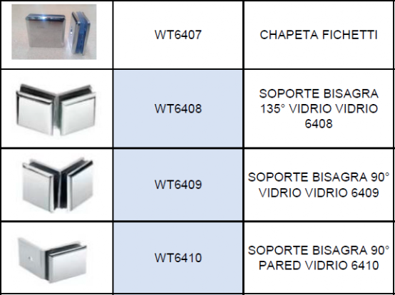 Soportes para vidrio